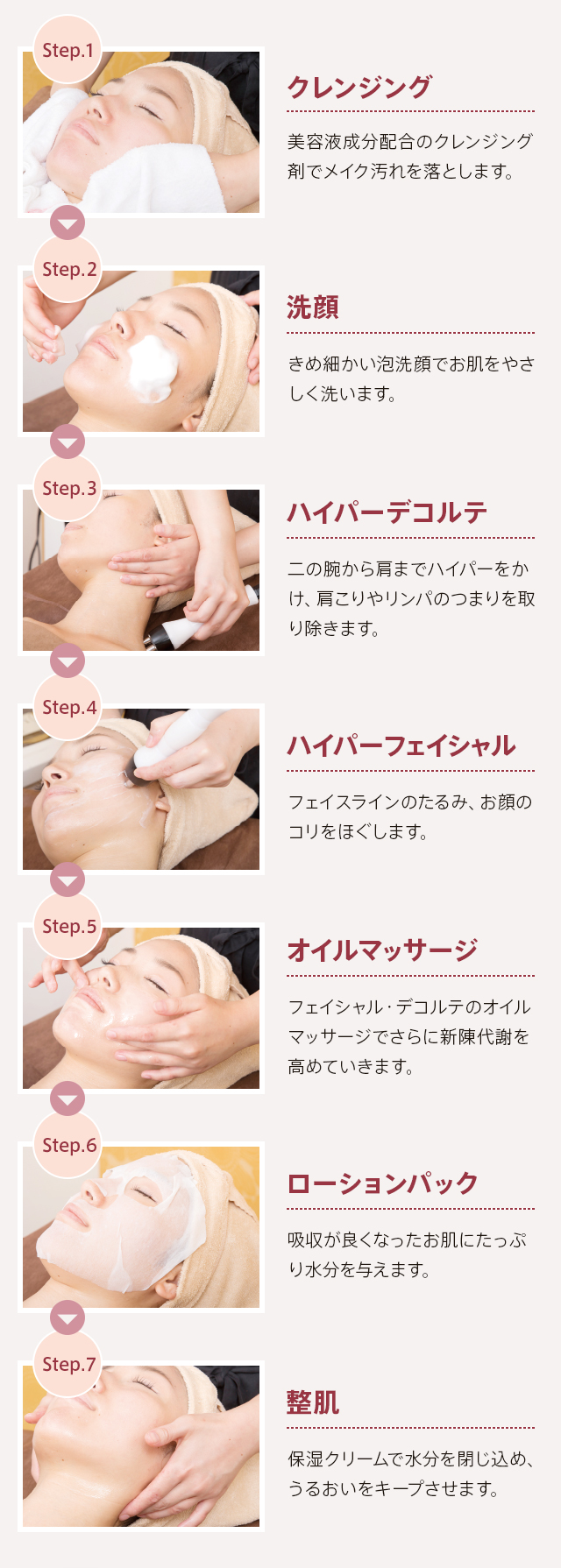 理想の美肌を手に入れる究極トリートメント～施術の流れ～